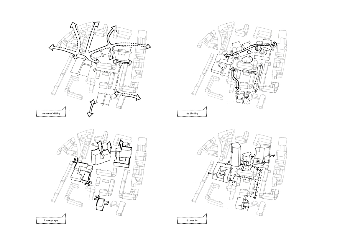 Urban strategies and massing principles